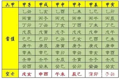 六厄 神煞|八字六厄是什么意思 – 八字六厄的查法及意义